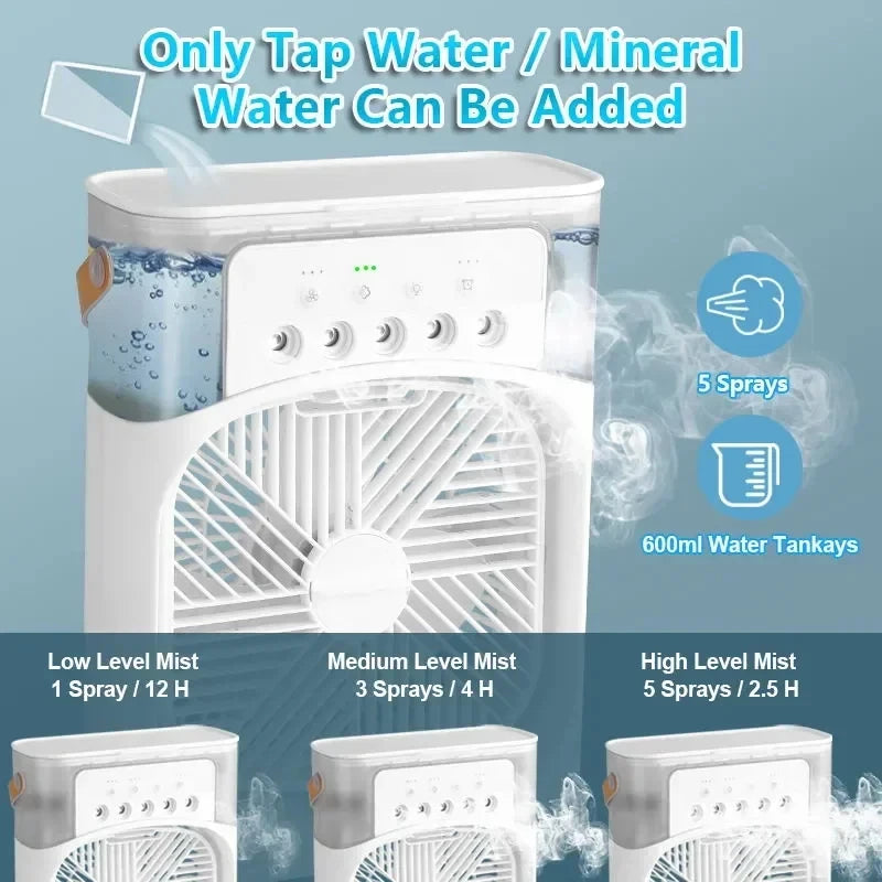 Chillava™ 3-in-1 Smart Air Cooler